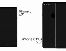 Image result for Size of iPhone 8 Plus Screen