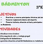 Image result for Tennis vs Badminton