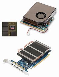Image result for Pics of Embedded Devices