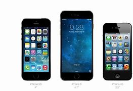 Image result for iPhone 4 to 5 Size
