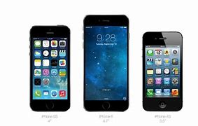 Image result for All iPhone Sizes Sideways