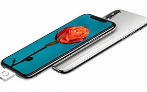 Image result for Apple Phones with Home Button