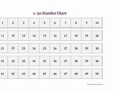Image result for Blank Number Chart 1 50