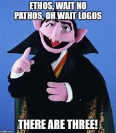 Image result for Count Drac Meme