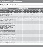 Image result for Volvo V60 Service Plan