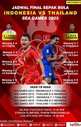 Image result for Indonesia vs Thailand Today