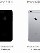 Image result for iPhone 7s Plus vs 6s Plus
