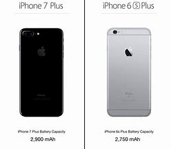 Image result for iPhone 7 Size Compared to 6s