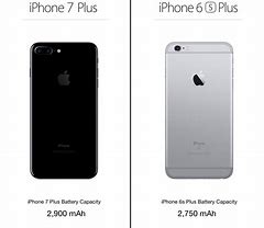 Image result for Apple 7Plus 6 Plus vs