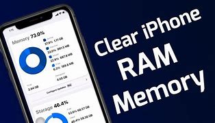 Image result for iPhone Ram Ount