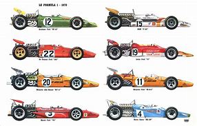 Image result for Formula One Technical Illustrations Car Illustrations