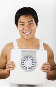 Image result for Lose 2 Pounds a Week