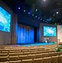 Image result for Portable LED Screen