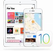 Image result for How to Update iOS