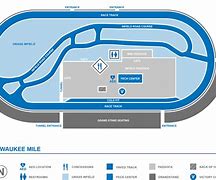 Image result for Pics of Milwaukee Mile