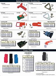 Image result for Different Types of Battery Connectors