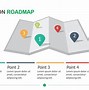 Image result for Project RoadMap
