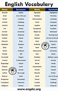 Image result for New Vocabulary Words with Meaning