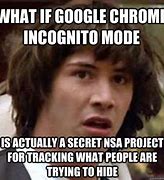 Image result for Chrome Incognito Icon