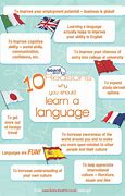 Image result for Reasons for Learning a Foreign Language