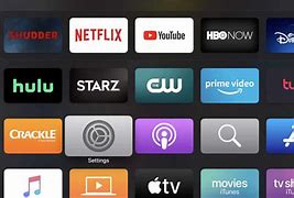 Image result for Install Apple TV 2