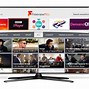 Image result for How to Get Catch Up On Smart TV