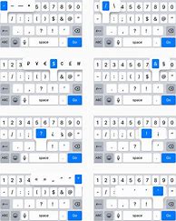Image result for How to Tell What iPhone You Have