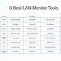 Image result for Lan Activity Monitor