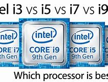 Image result for Intel Processor Comparison Chart I3 I5 I7