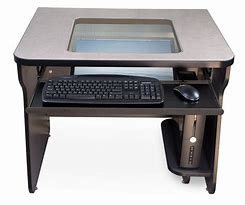 Image result for Best 3 Monitor Desk