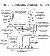 Image result for Ergonomic Computer Workstation Desk