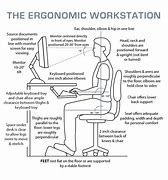 Image result for Ergonomic Workstation Diagram