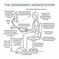 Image result for Ergonomics of Workstation