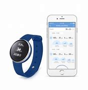 Image result for iHealth Devices