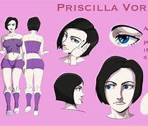 Image result for Twilight 2000 Character Sheet