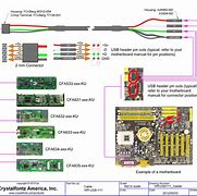 Image result for USB CTO HDMI Cable Wiring Diagram