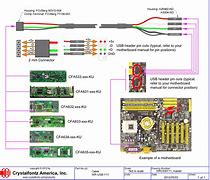 Image result for iPod Model A1236 Pin Diagram Just to Charg It