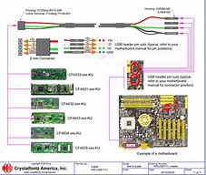 Image result for Apple USB Cable Wiring Diagram