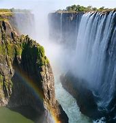 Image result for World's Largest Waterfall