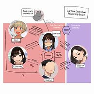 Image result for Senpai Is Mine