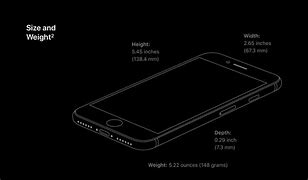 Image result for iPhone SE 2nd Gen Actual Size