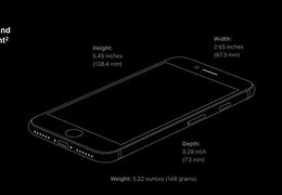 Image result for iPhone SE2 Size