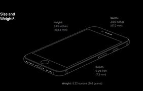 Image result for iPhone SE Size Inches