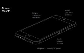 Image result for iPhone SE Actual Size Outline