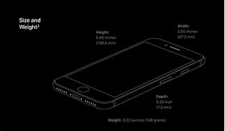 Image result for Size of iPhone SE 128GB