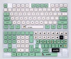 Image result for Keyboard Template Blank Anime