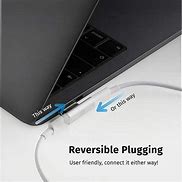 Image result for Dongle for Laptop MacBook