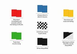 Image result for Go Kart Flag