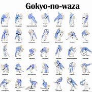 Image result for Basic Judo Throws