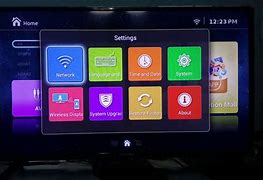 Image result for Philips Android Smart TV Remote